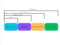 Thumbnail for version as of 18:52, 8 May 2024